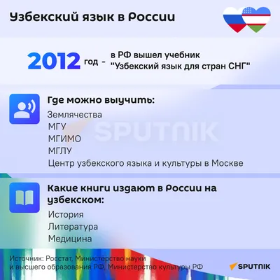 Портал «Культура.РФ» в новом дизайне