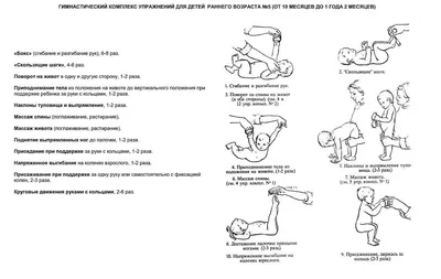 Иллюстрация 1 из 1 для Гимнастика и массаж для самых маленьких (0-3 лет) -  Лидия Голубева | Лабиринт - книги. Источник: Лабиринт