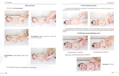 Иллюстрация 1 из 1 для Массаж и гимнастика для самых маленьких. От рождения  до года - Ирина Красикова | Лабиринт - книги. Источник: Лабиринт