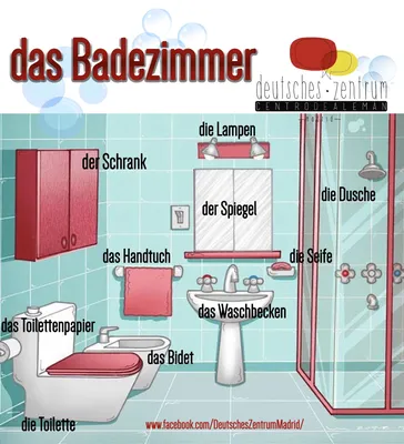 Ванная комната на немецком - 65 фото