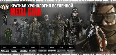 Metal Gear Solid Райден обои для рабочего стола, картинки и фото -  RabStol.net