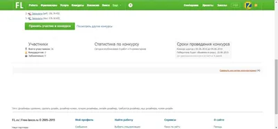 wordpress - Не отображаются пункты меню в плагине Yoast SEO - Stack  Overflow на русском