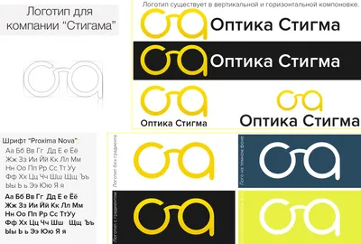 Как оптика может испортить зрение - новости интернет-магазина ДентОптикс  Москва