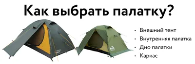 Торговая палатка «Домик» 2 x 2 из квадратной трубы 20х20 мм | Купить в  магазине Mitek