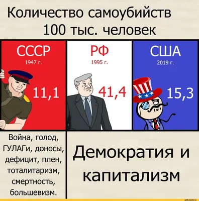 ДАНЕК ДУБРИЯНИК ПИЗДОБОЛ И ХУЕСОС 2024 | ВКонтакте