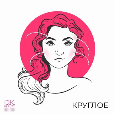 Ошибки в макияже, которые добавляют лет - фото | РБК Украина
