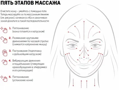 Перманентный макияж в 2022 | Кабинет татуажа Алены Леоновой