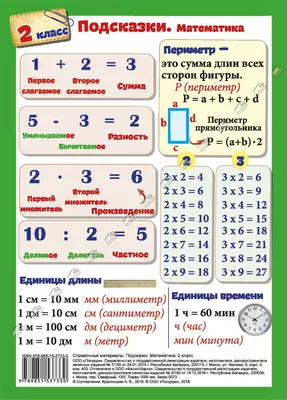 Подсказки. Математика. 2 класс : купить в Минске в интернет-магазине — OZ.by