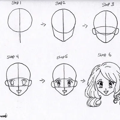 Простые рисунки аниме девочек для начинающих (50 фото) » рисунки для  срисовки на Газ-квас.ком