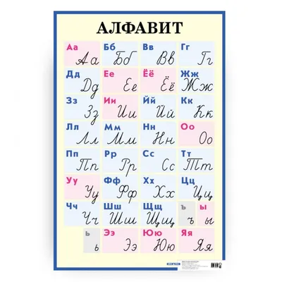 БСЭ. Русский алфавит