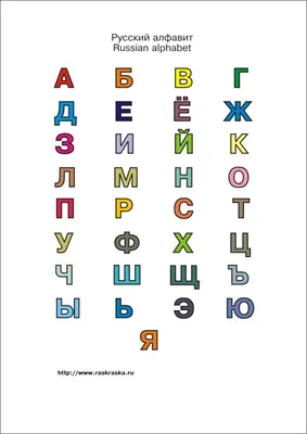 Русский алфавит, буквы как объекты с заданными и не заданными свойствами |  Игротерапия | Дзен