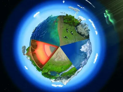 Сферы Земли | Удоба - бесплатный конструктор образовательных ресурсов