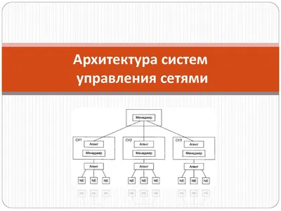 Что такое система управления содержимым сайта и как её выбрать - информация  на сайте umi-cms.ru
