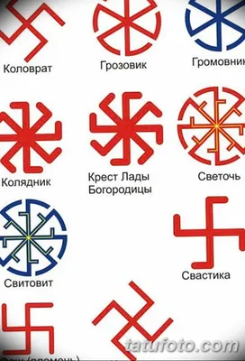 Оберег Перуна — значение славянского амулета с секирой, щитом, цветом  Перуна для мужчин