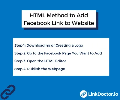 How to Link Within a Page Using HTML: 8 Steps (with Pictures)