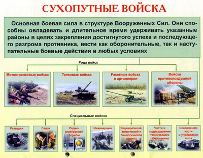 В Вооруженных силах Казахстана отмечают день Сухопутных войск