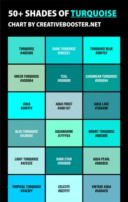 Everything About the Turquoise Color - The Color Ency