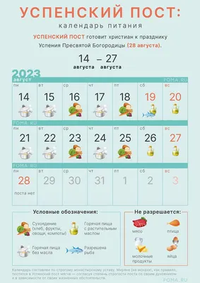 Успенский пост 2021: дата, правила и календарь питания по дням