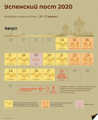 Календарь Успенского поста