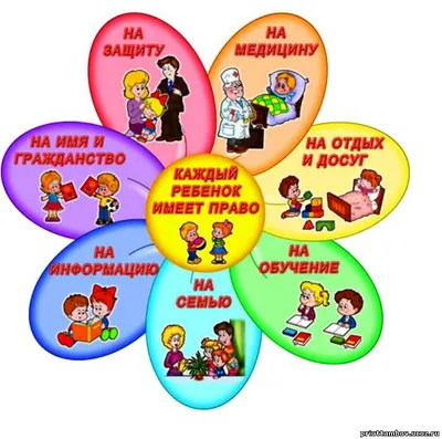 Муниципальное образование Ульянка | 20 ноября - Всероссийский День правовой  помощи детям.