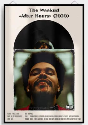 ᐉ Постер Let's Play Обложка музыкального альбома The Weeknd - After Hours  90х61 см